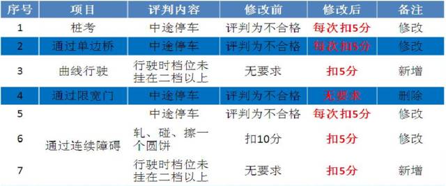 6749.cσm港澳查询开奖，实证解答解释落实_m0008.37.21