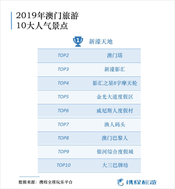 新澳门六开奖结果记录，深度解答解释落实_asv51.98.59