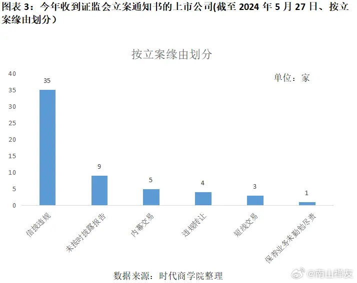 2024年管家婆一肖中特，科学解答解释落实_ln10.60.35