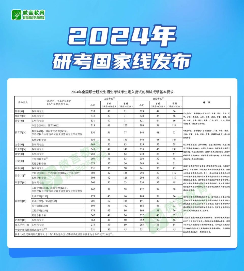 澳门六开奖最新开奖结果2024年，专家解答解释落实_cwx88.01.61