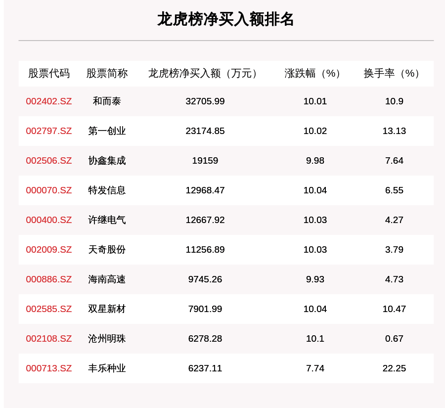 澳门六开奖号码今晚，实证解答解释落实_fae83.87.58