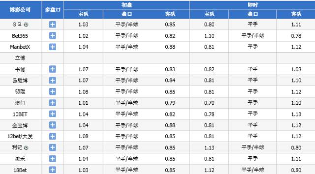 澳门今晚必开一肖1，定量解答解释落实_fp780.34.88