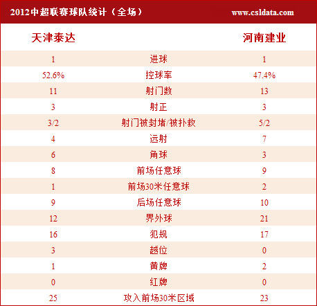 澳门一码一肖一特一中管家婆，统计解答解释落实_mn90.92.29