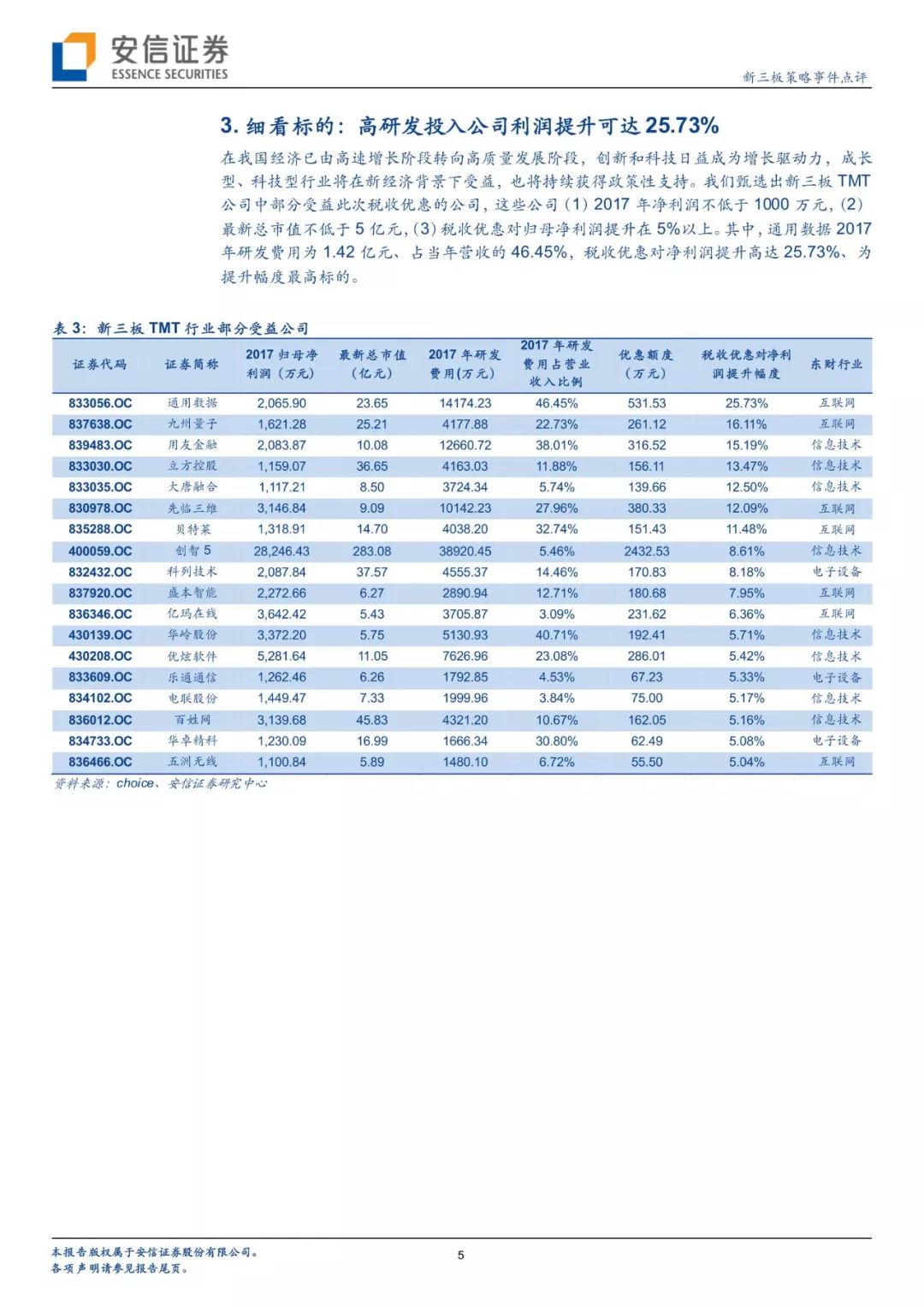 新奥天天精准资料大全，统计解答解释落实_qv19.64.55