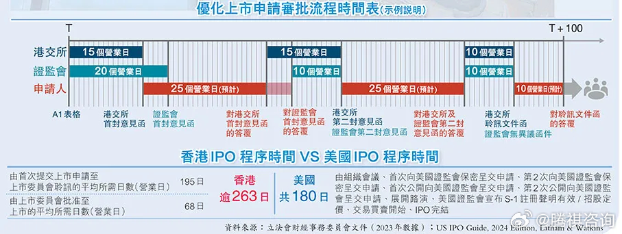 2024年香港正版免费大全一，前沿解答解释落实_g3782.17.48