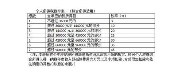 2024新澳门的资料大全，构建解答解释落实_pg96.88.23