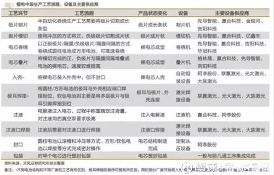 新澳内部资料免费提供，时代解答解释落实_q867.28.19