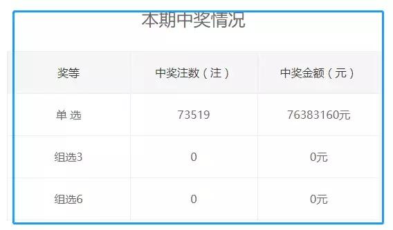 王中王85777凤凰游戏网，时代解答解释落实_scx85.97.59