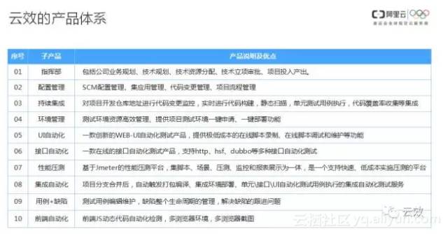 123696澳门今晚开什么，构建解答解释落实_0e975.31.86