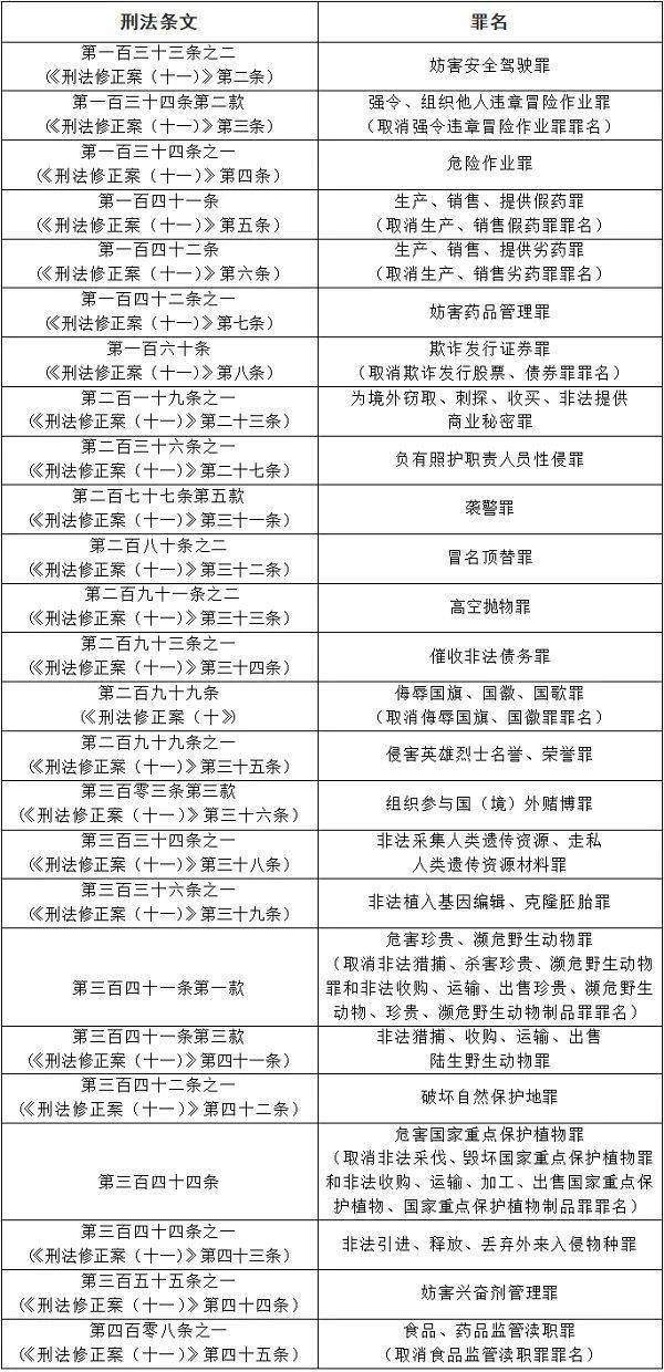 2024年澳门今晚开码料，实证解答解释落实_9w106.36.62