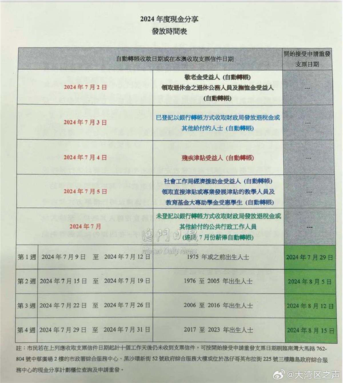 新澳新澳门正版资料，定量解答解释落实_ok35.77.62