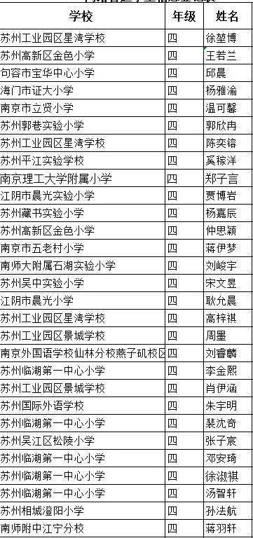 2025年1月11日 第16页