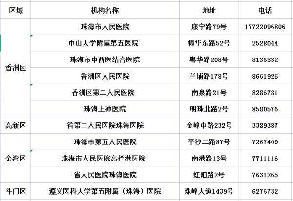 澳门一码一码100准确 官方，深度解答解释落实_cv69.44.43