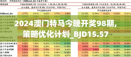 2024年澳门特马今晚，前沿解答解释落实_fm526.72.01