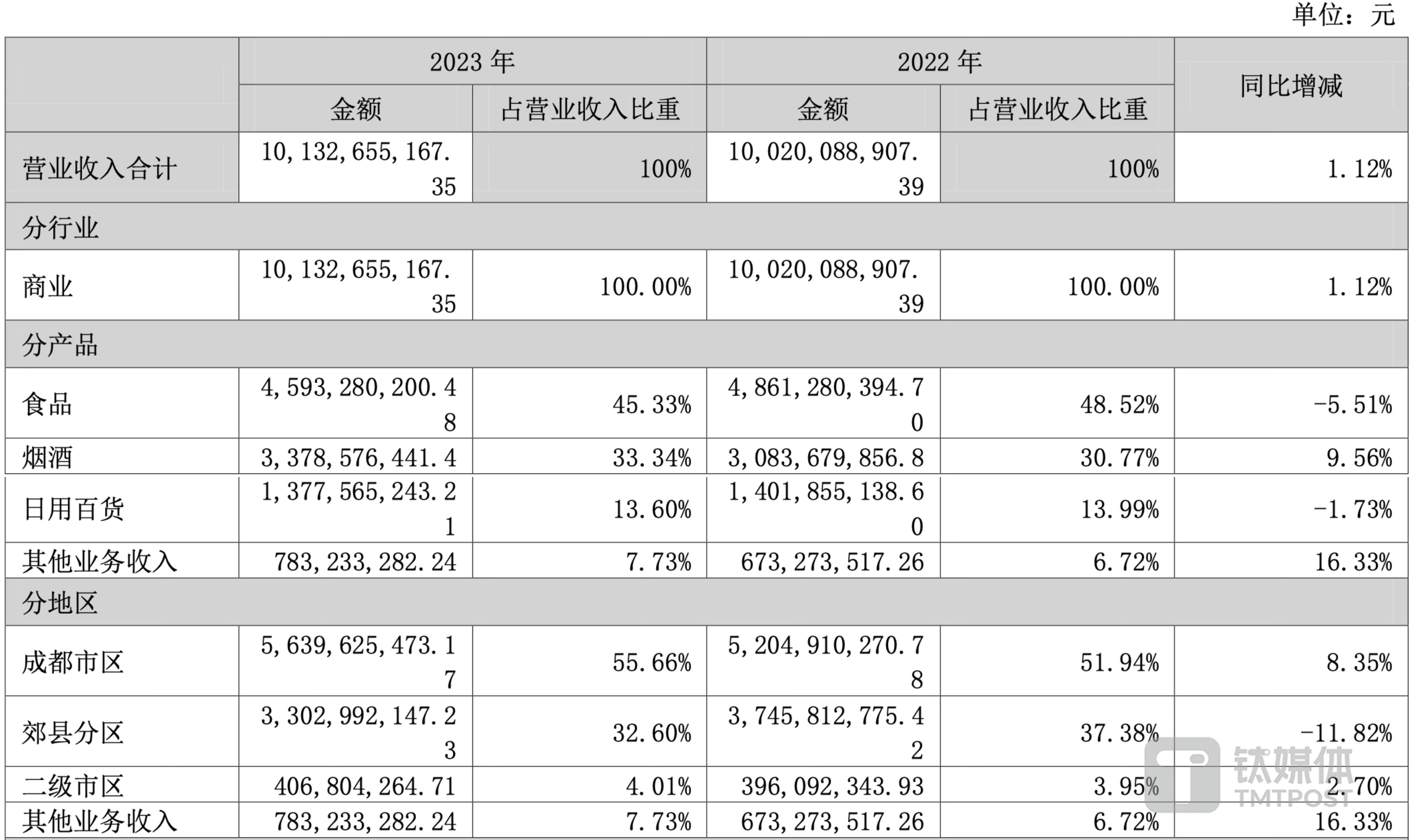 新澳门资料大全免费，构建解答解释落实_ky66.40.55