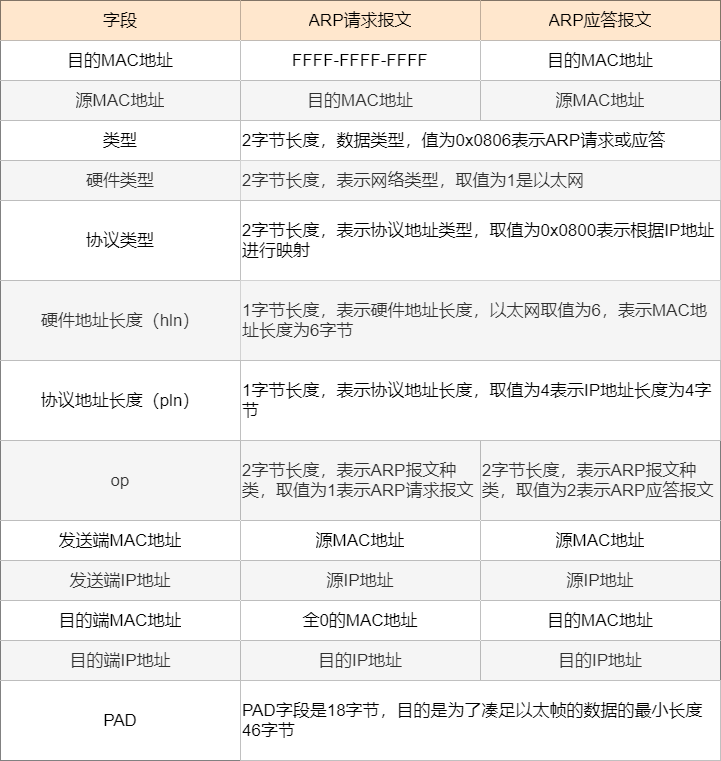 新澳门资料大全免费，构建解答解释落实_x8y47.36.77