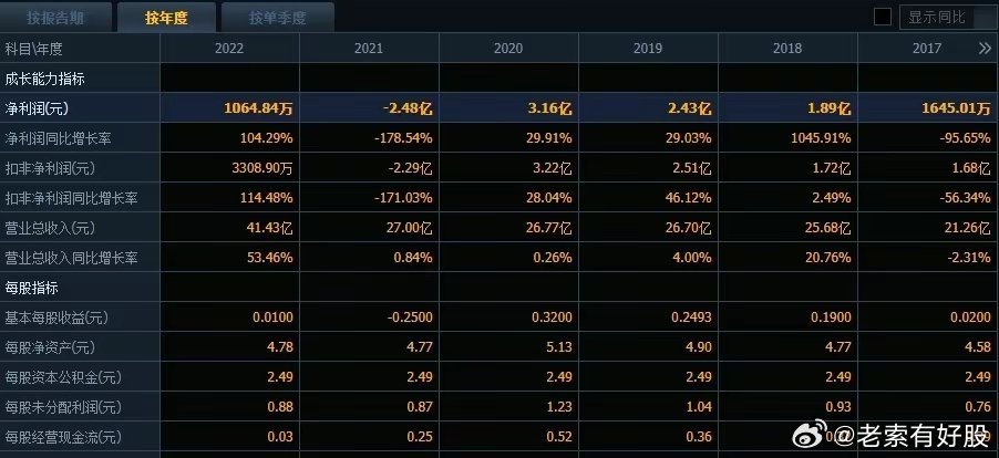 澳门626969澳彩2024年，深度解答解释落实_p335.54.18