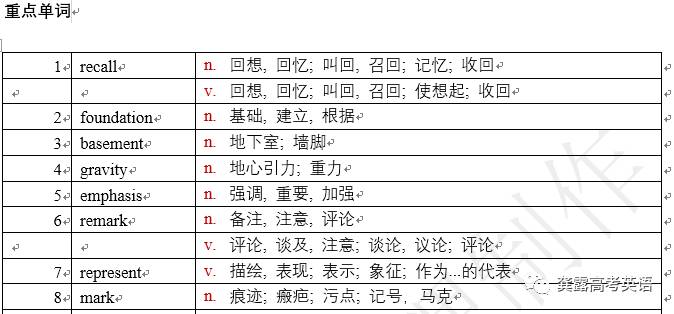 新澳天天免费资料单双大小，实证解答解释落实_pd33.54.89