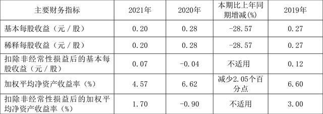 刘伯温资料大全免费查看，构建解答解释落实_ju10.78.28