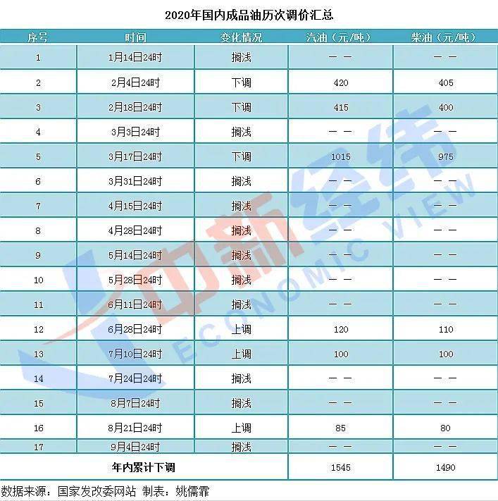 2024年今晚澳门开奖结果，全面解答解释落实_xx55.05.19