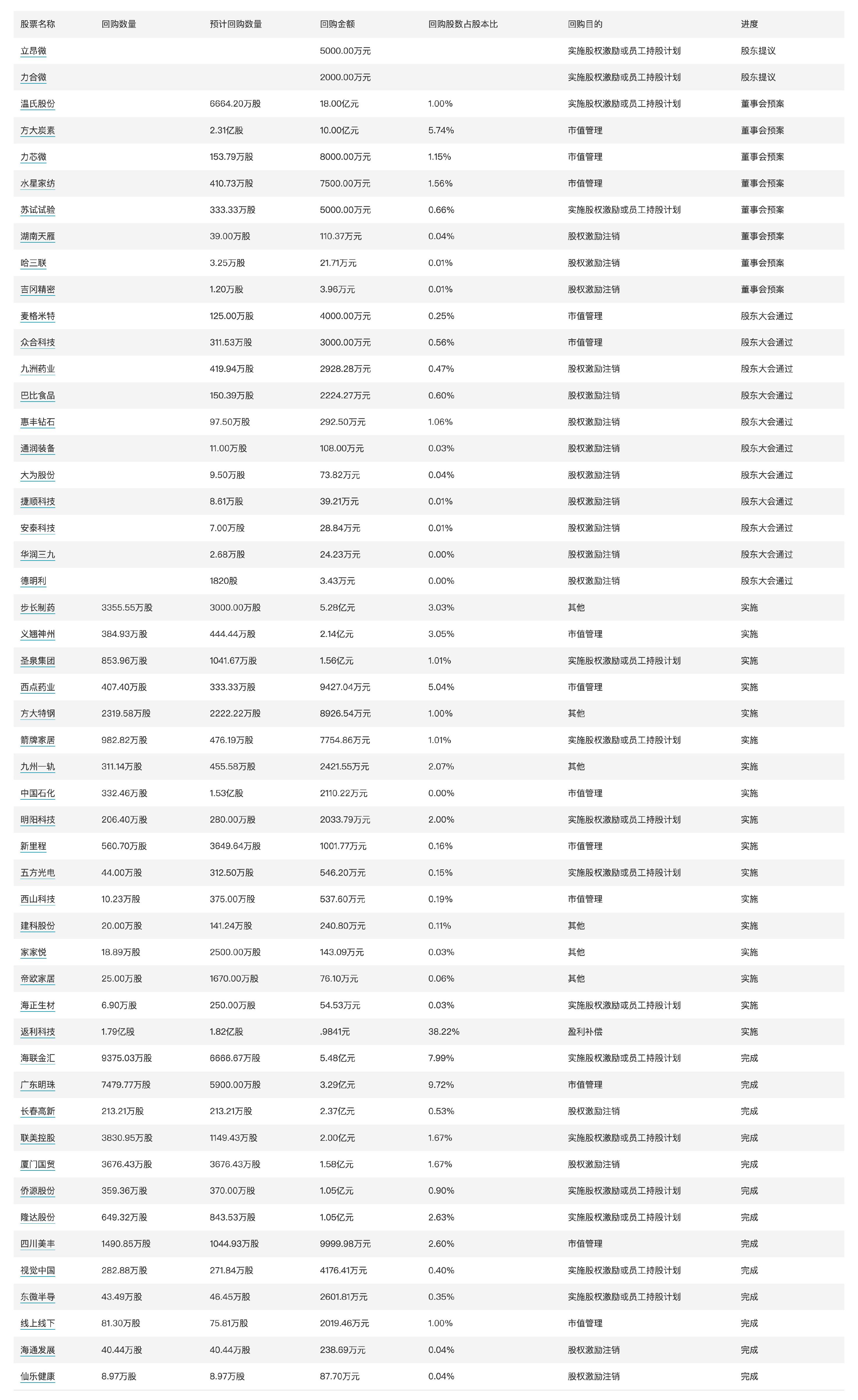 494949最快开奖今晚开什么，定量解答解释落实_hdk20.57.92