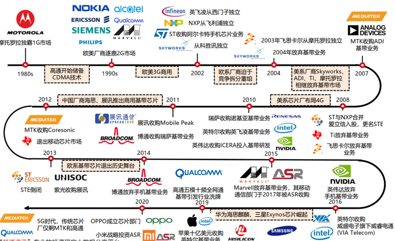 抓码王 自动更新，前沿解答解释落实_ia151.73.63