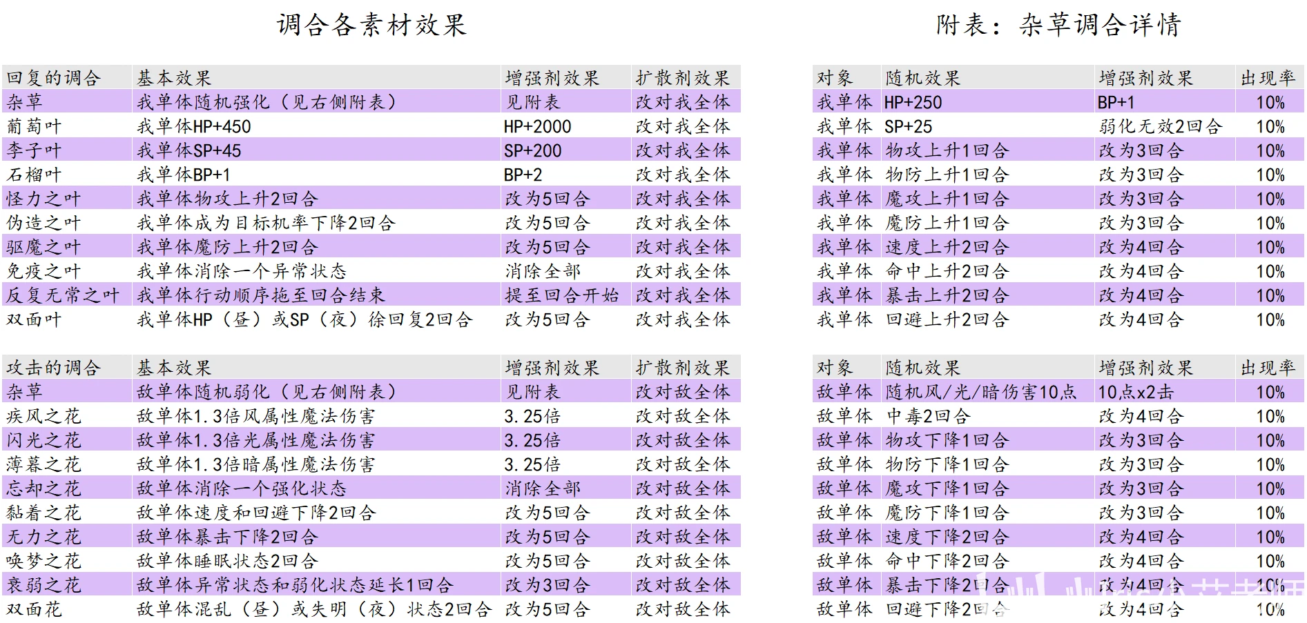 澳门626969澳彩2024年，深度解答解释落实_3l91.38.70