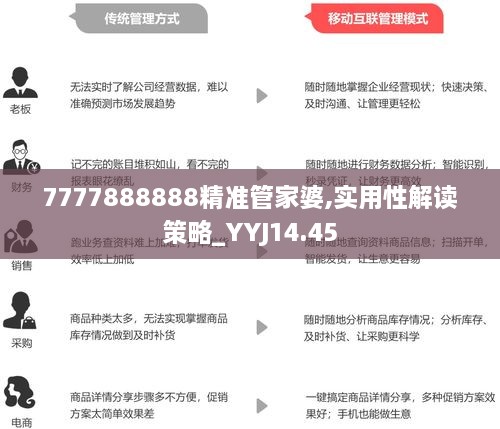 ww7777788888管家婆，全面解答解释落实_hj63.04.56