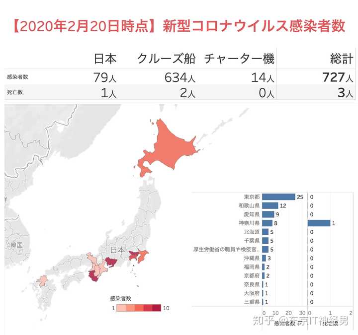 日本最新肺炎疫情通报，挑战与应对策略解析