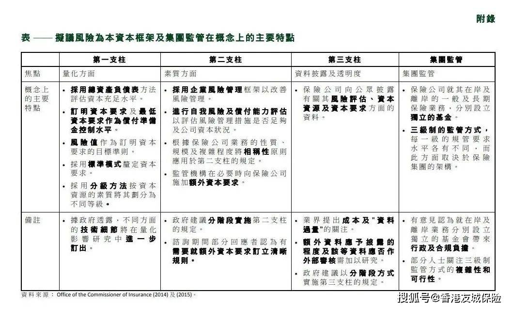 2024新奥正版全年免费资料，构建解答解释落实_ih81.54.51