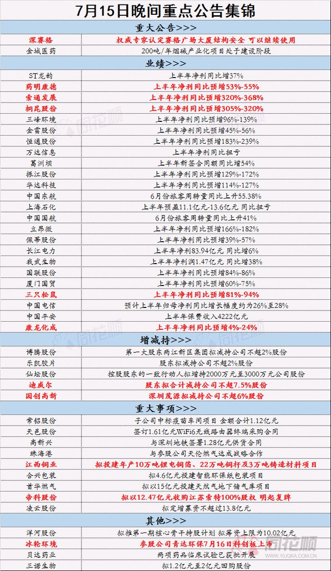 2024年正版资料免费大全挂牌，实证解答解释落实_f365.03.96