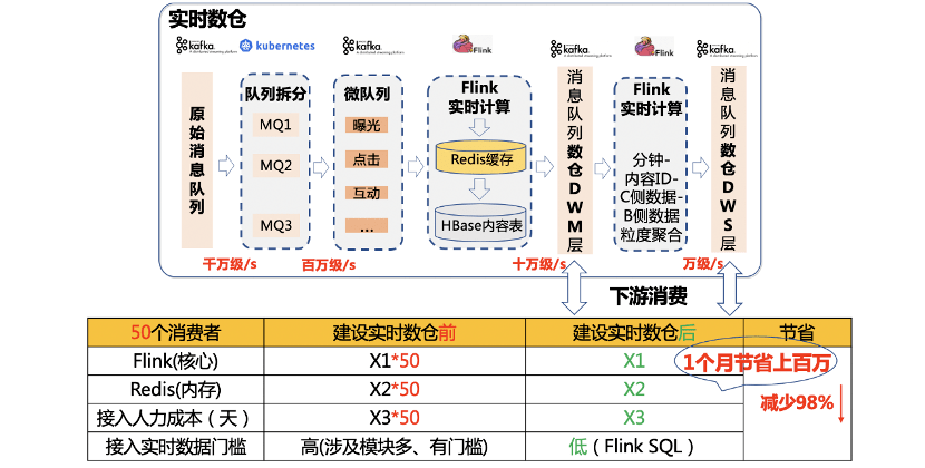 2024年管家婆的马资料，实时解答解释落实_5tp09.32.75