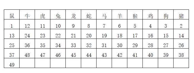 2024香港历史开奖结果查询表最新，全面解答解释落实_xy73.20.12