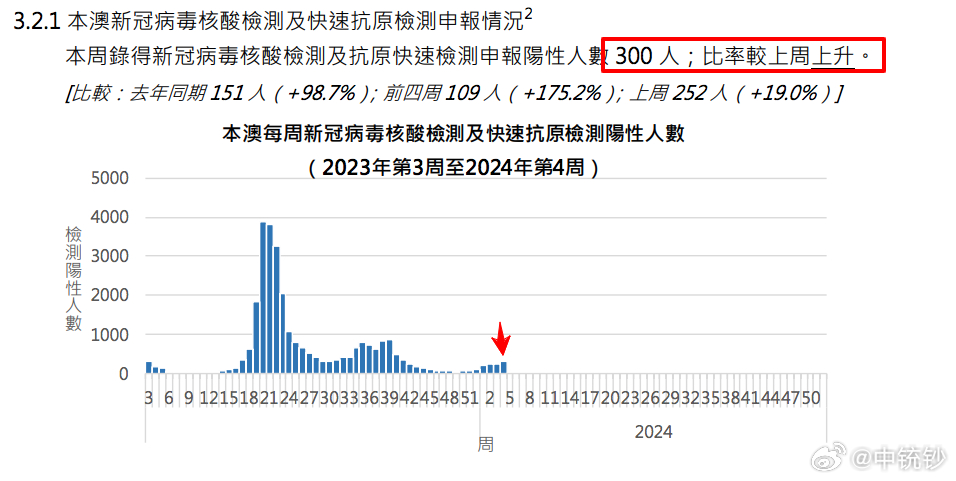 2024年澳门内部资料，专家解答解释落实_tc58.37.74