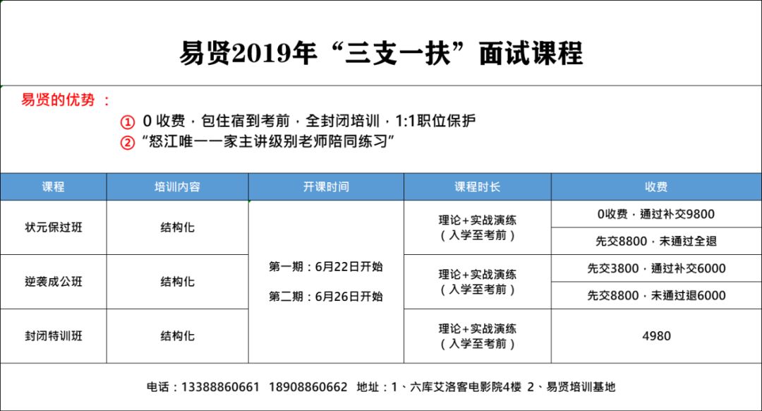 7777888888精准管家婆，定量解答解释落实_i8369.59.89