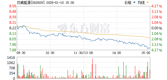 今晚澳门494949开奖号码，实时解答解释落实_c035.65.13