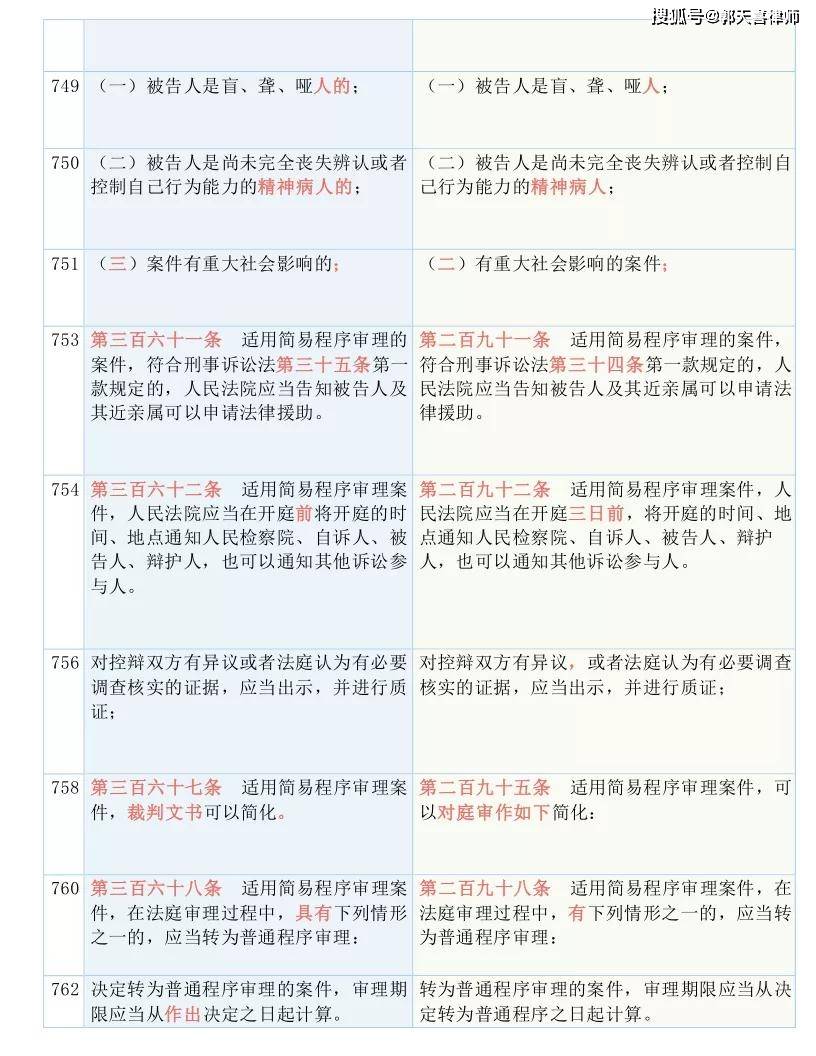 澳门资料大全正版免费资料，定量解答解释落实_6x59.25.09