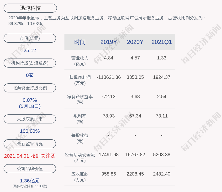 2024年澳门特马今晚号码，科学解答解释落实_nb93.60.36