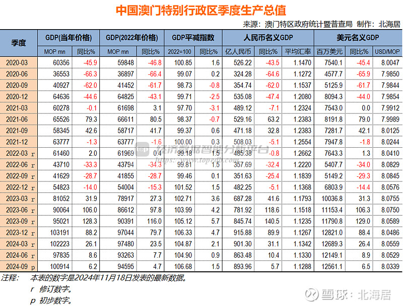 新澳门2024年资料版本，构建解答解释落实_1p51.63.00