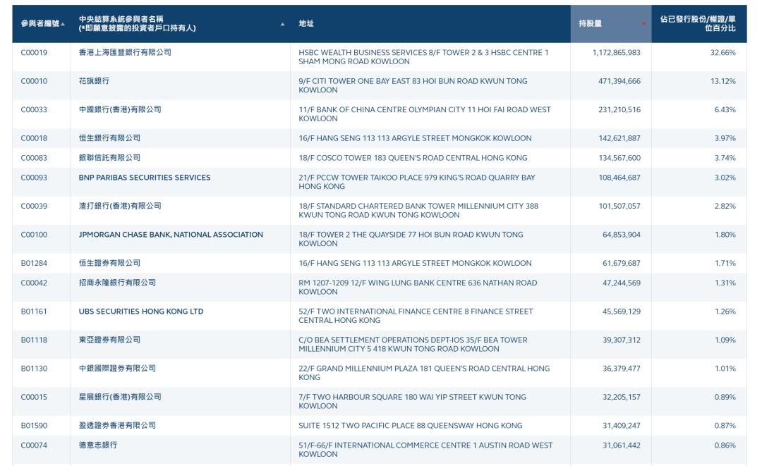 香港免六台彩图库，全面解答解释落实_cb67.47.75