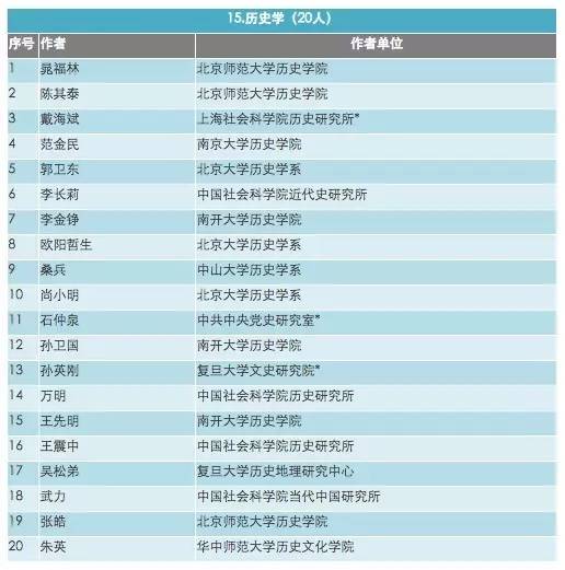 2024年新澳门免费资料，专家解答解释落实_di10.45.26