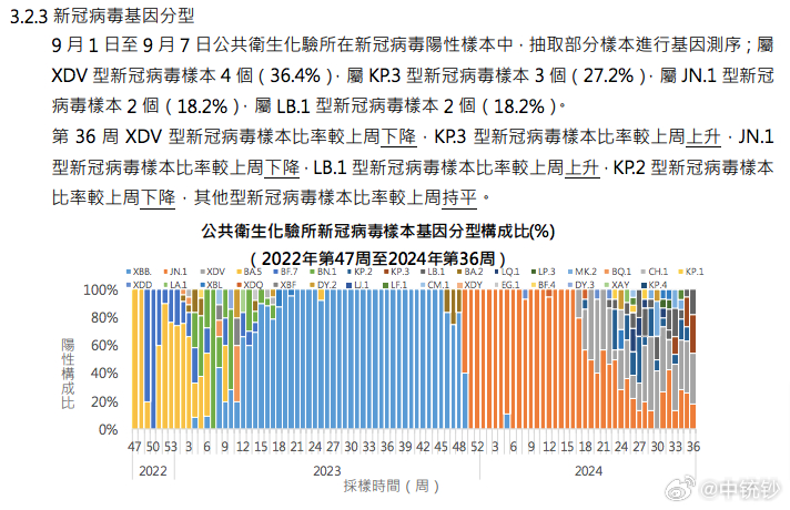 2024新澳门全年九肖资料，实证解答解释落实_91k92.75.35