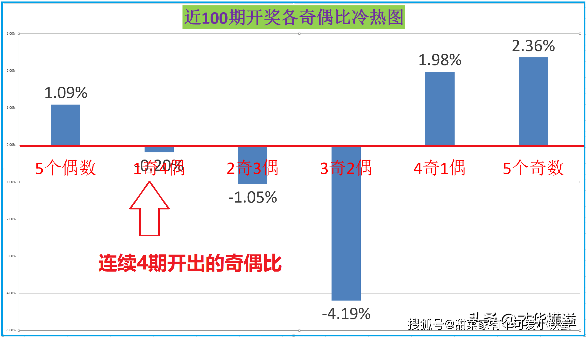 王中王一肖一特一中4论坛，统计解答解释落实_na50.86.55