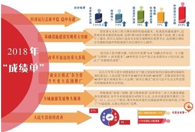 澳门最准一码100，精准解答解释落实_7su28.49.20