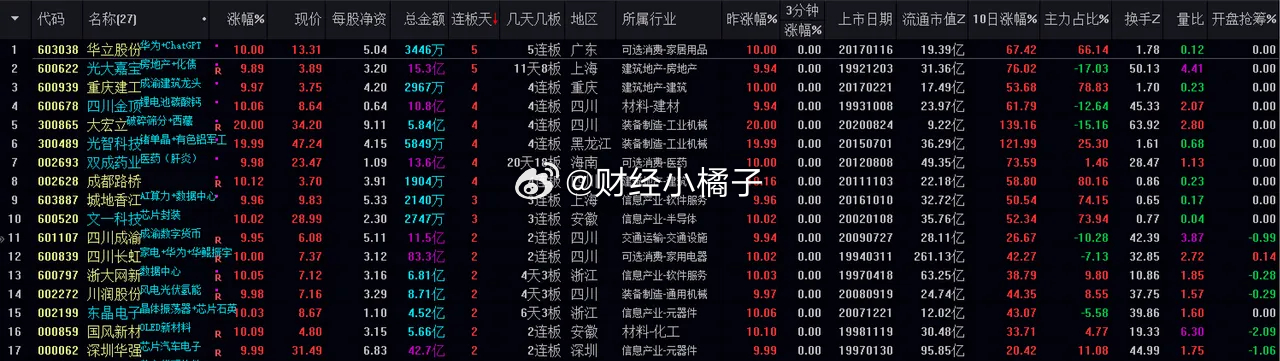 澳门王中王100%的资料一，专家解答解释落实_cca92.69.60