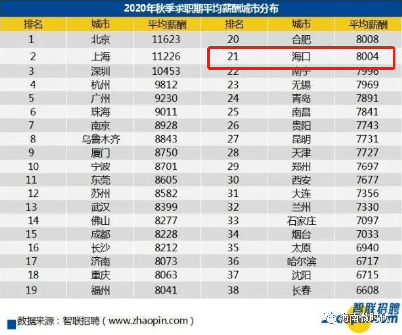 香港2024正版免费资料，统计解答解释落实_fgz43.01.68