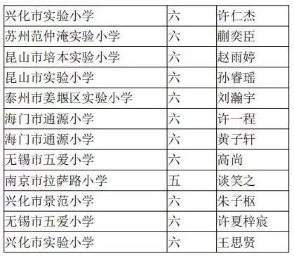 新澳门六开奖号码记录2024，时代解答解释落实_ch77.80.45