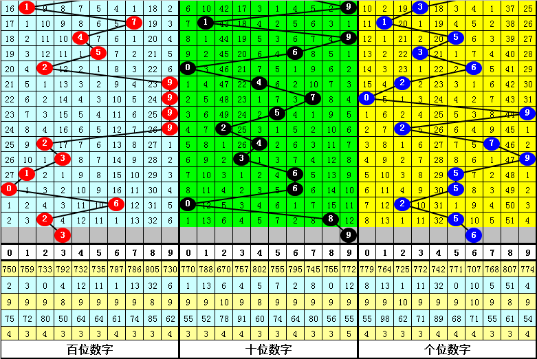 蓝月亮四肖八码期期准，时代解答解释落实_9gs28.80.11