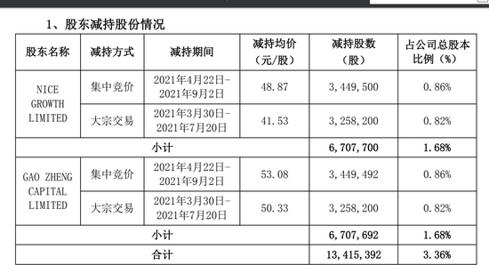 新澳门内部一码精准公开，定量解答解释落实_ch96.95.00