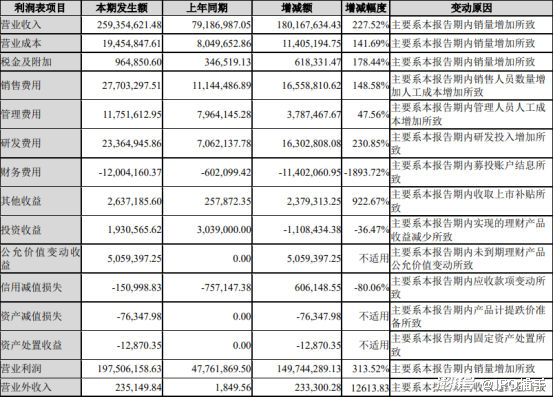 香港4777777开奖记录，构建解答解释落实_boq19.06.98